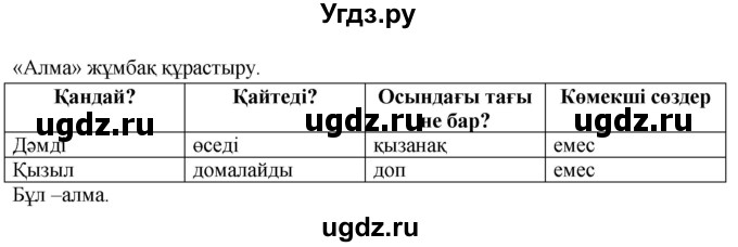 ГДЗ (Решебник) по казахскому языку 3 класс (рабочая тетрадь) Жумабаева А.Е. / тетрадь №4. страница / 7(продолжение 2)