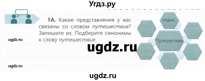 ГДЗ (Учебник) по русскому языку 6 класс Сабитова З.К. / упражнение / 1