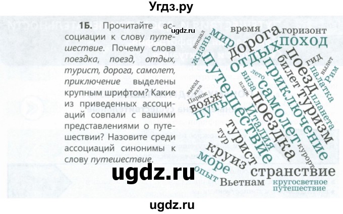 ГДЗ (Учебник) по русскому языку 6 класс Сабитова З.К. / упражнение / 1(продолжение 2)