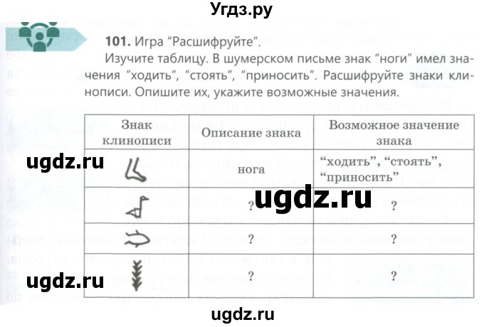 ГДЗ (Учебник) по русскому языку 6 класс Сабитова З.К. / упражнение / 101