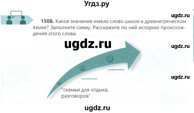 ГДЗ (Учебник) по русскому языку 6 класс Сабитова З.К. / упражнение / 150(продолжение 2)