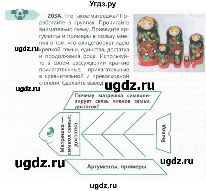 ГДЗ (Учебник) по русскому языку 6 класс Сабитова З.К. / упражнение / 203