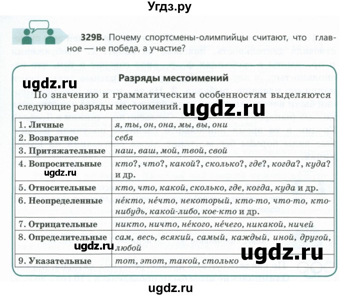 ГДЗ (Учебник) по русскому языку 6 класс Сабитова З.К. / упражнение / 329(продолжение 2)