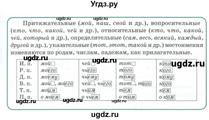 ГДЗ (Учебник) по русскому языку 6 класс Сабитова З.К. / упражнение / 331(продолжение 2)