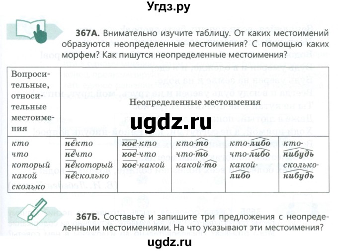 ГДЗ (Учебник) по русскому языку 6 класс Сабитова З.К. / упражнение / 367