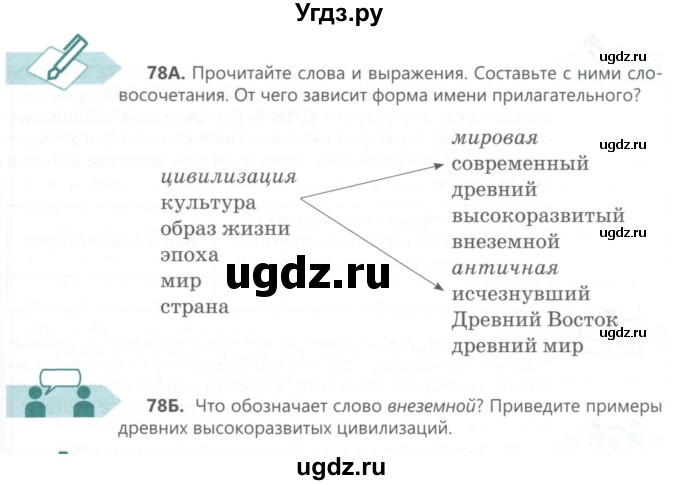 ГДЗ (Учебник) по русскому языку 6 класс Сабитова З.К. / упражнение / 78