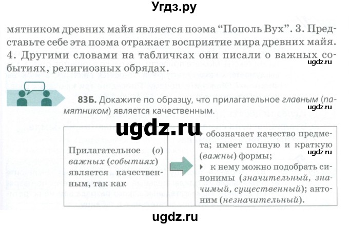 ГДЗ (Учебник) по русскому языку 6 класс Сабитова З.К. / упражнение / 83(продолжение 2)