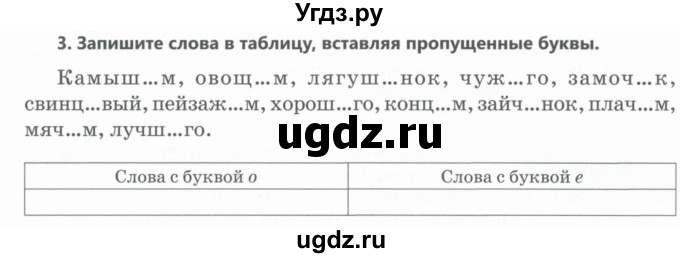 ГДЗ (Учебник) по русскому языку 6 класс Сабитова З.К. / итоговая работа / глава 2 / 3