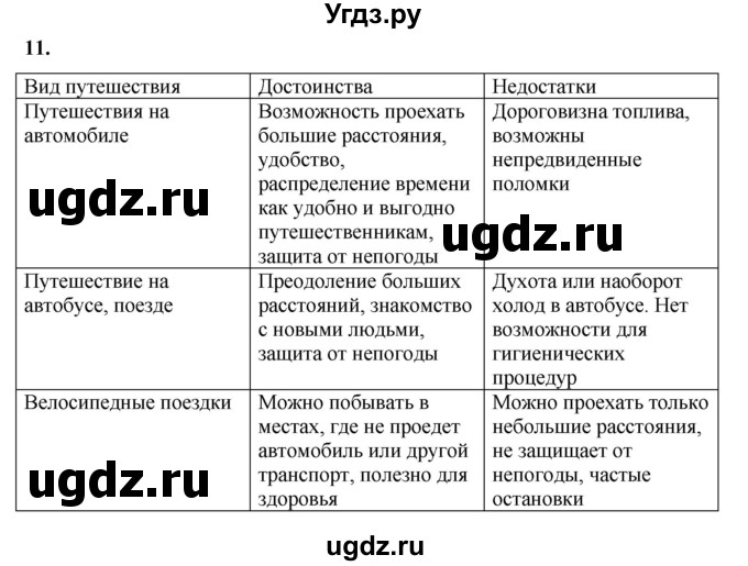 ГДЗ (Решебник) по русскому языку 6 класс Сабитова З.К. / упражнение / 11