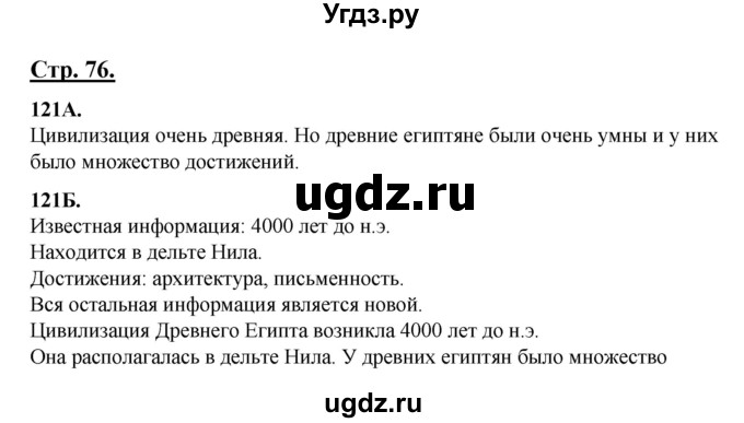 ГДЗ (Решебник) по русскому языку 6 класс Сабитова З.К. / упражнение / 121