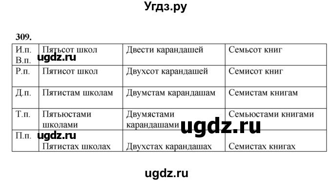 ГДЗ (Решебник) по русскому языку 6 класс Сабитова З.К. / упражнение / 309