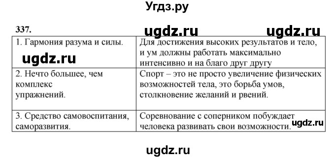 ГДЗ (Решебник) по русскому языку 6 класс Сабитова З.К. / упражнение / 337