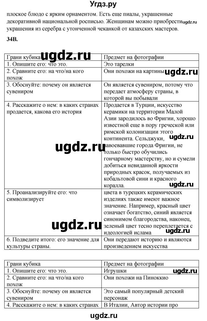 ГДЗ (Решебник) по русскому языку 6 класс Сабитова З.К. / упражнение / 34(продолжение 2)