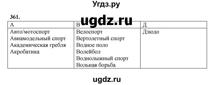 ГДЗ (Решебник) по русскому языку 6 класс Сабитова З.К. / упражнение / 361