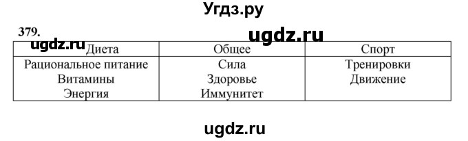 ГДЗ (Решебник) по русскому языку 6 класс Сабитова З.К. / упражнение / 379