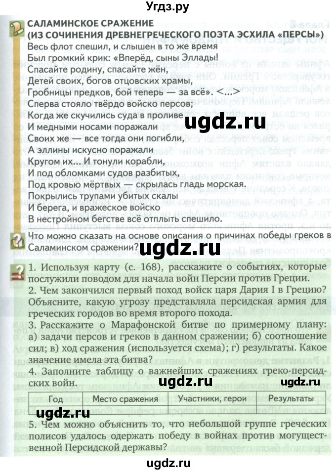 ГДЗ (Учебник) по истории 5 класс Никишин В.О. / страница / 175