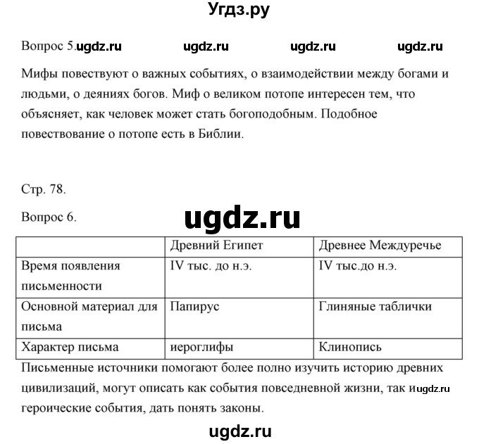 ГДЗ (Решебник) по истории 5 класс Никишин В.О. / страница / 77(продолжение 2)