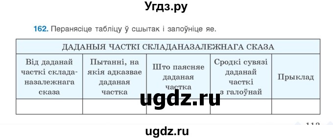 ГДЗ (Учебник) по белорусскому языку 9 класс Валочка Г.М. / практыкаванне / 162