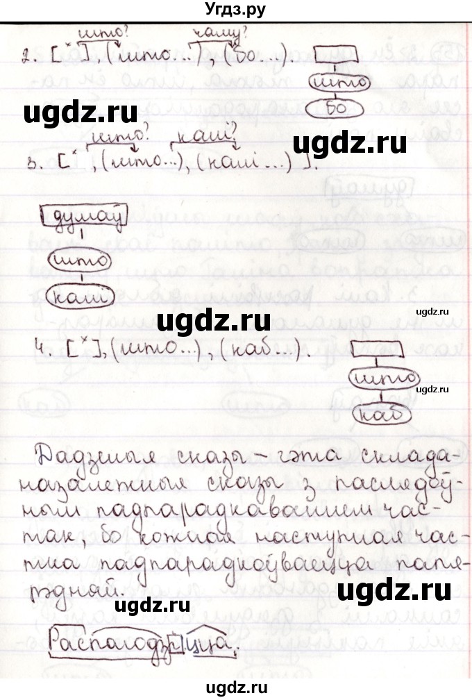 ГДЗ (Решебник №1) по белорусскому языку 9 класс Валочка Г.М. / практыкаванне / 152(продолжение 2)