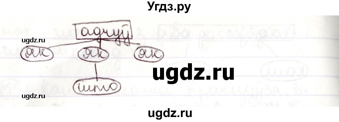 ГДЗ (Решебник №1) по белорусскому языку 9 класс Валочка Г.М. / практыкаванне / 156(продолжение 3)
