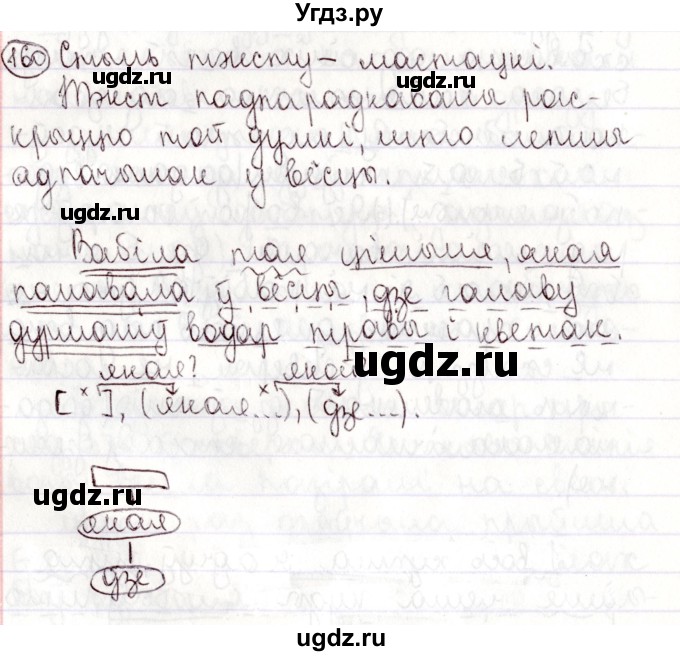 ГДЗ (Решебник №1) по белорусскому языку 9 класс Валочка Г.М. / практыкаванне / 160