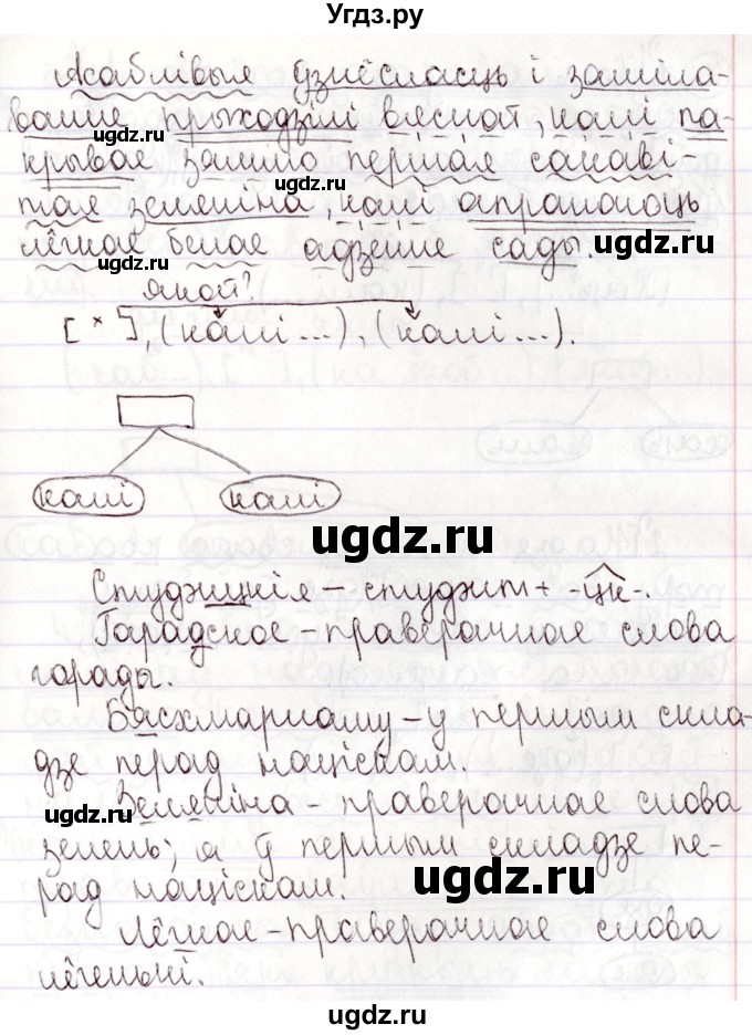 ГДЗ (Решебник №1) по белорусскому языку 9 класс Валочка Г.М. / практыкаванне / 160(продолжение 2)