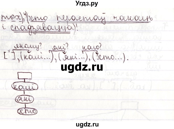 ГДЗ (Решебник №1) по белорусскому языку 9 класс Валочка Г.М. / практыкаванне / 161(продолжение 3)