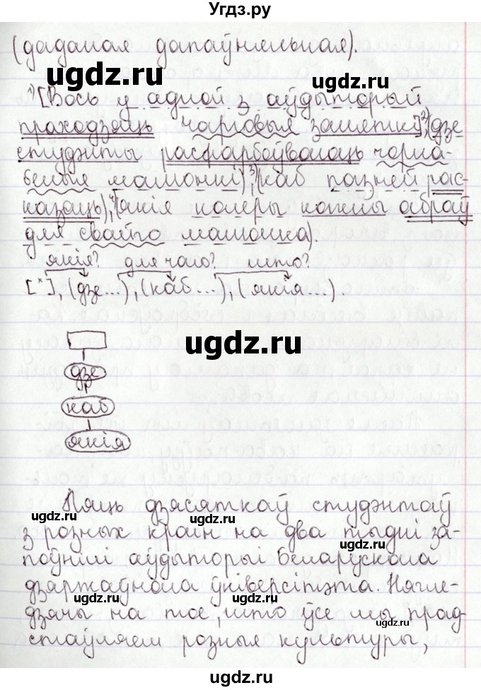 ГДЗ (Решебник №1) по белорусскому языку 9 класс Валочка Г.М. / практыкаванне / 166(продолжение 3)