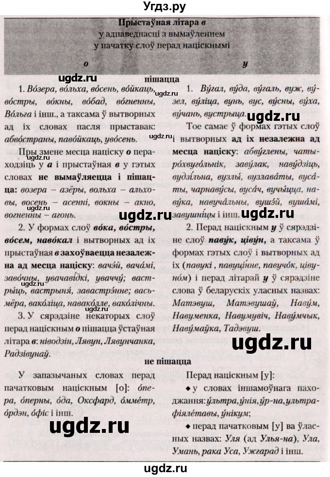 ГДЗ (Решебник №2) по белорусскому языку 9 класс Валочка Г.М. / практыкаванне / 110(продолжение 2)