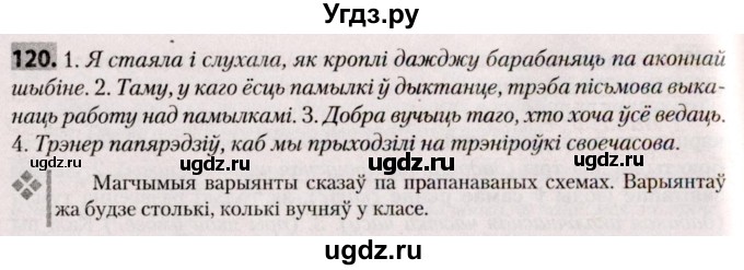 ГДЗ (Решебник №2) по белорусскому языку 9 класс Валочка Г.М. / практыкаванне / 120