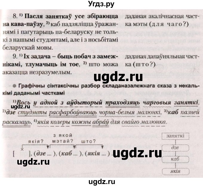 ГДЗ (Решебник №2) по белорусскому языку 9 класс Валочка Г.М. / практыкаванне / 166(продолжение 2)