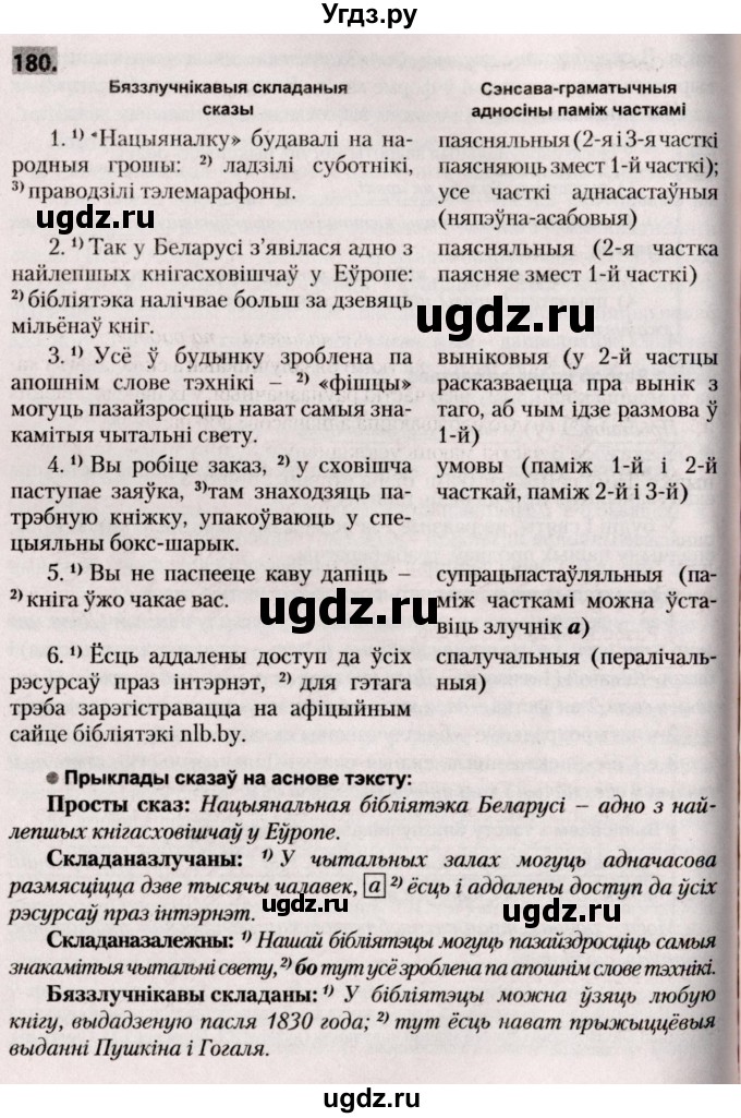 ГДЗ (Решебник №2) по белорусскому языку 9 класс Валочка Г.М. / практыкаванне / 180