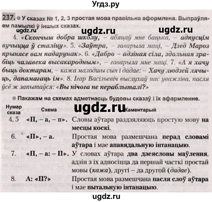 ГДЗ (Решебник №2) по белорусскому языку 9 класс Валочка Г.М. / практыкаванне / 237