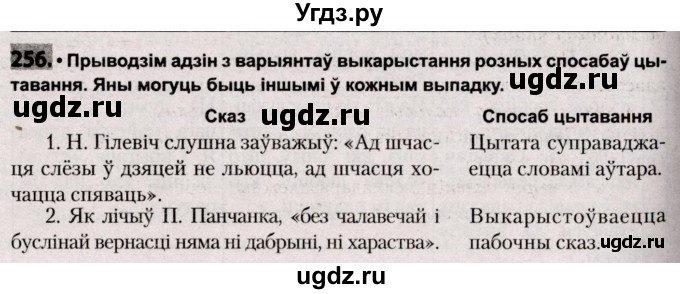 ГДЗ (Решебник №2) по белорусскому языку 9 класс Валочка Г.М. / практыкаванне / 256