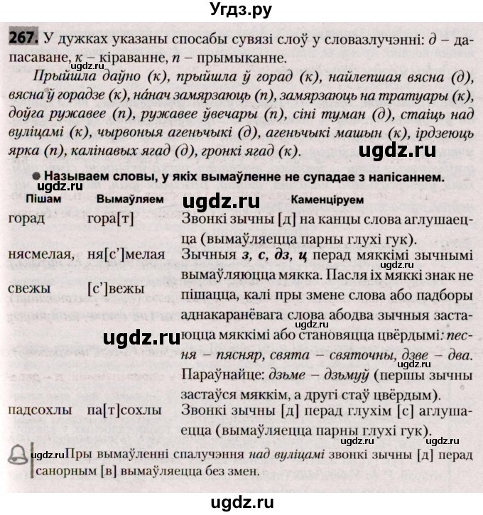ГДЗ (Решебник №2) по белорусскому языку 9 класс Валочка Г.М. / практыкаванне / 267