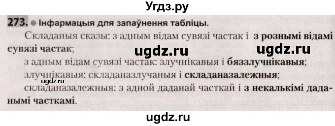 ГДЗ (Решебник №2) по белорусскому языку 9 класс Валочка Г.М. / практыкаванне / 273