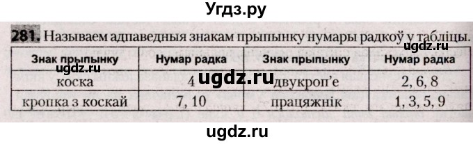 ГДЗ (Решебник №2) по белорусскому языку 9 класс Валочка Г.М. / практыкаванне / 281