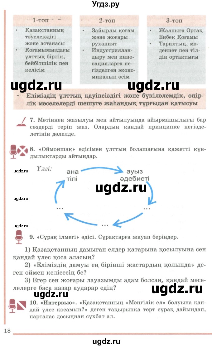 ГДЗ (Учебник) по казахскому языку 9 класс Даулетбекова Ж. / страница / 18