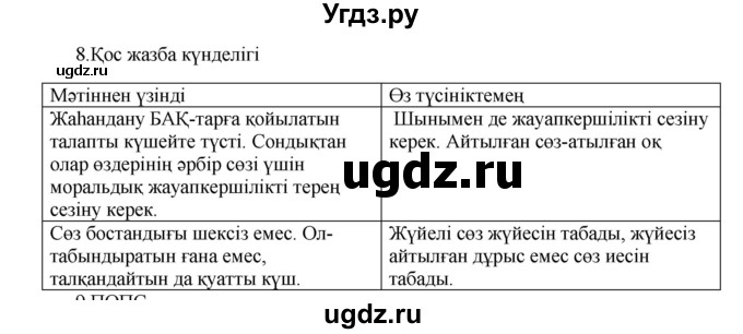 ГДЗ (Решебник) по казахскому языку 9 класс Даулетбекова Ж. / страница / 118(продолжение 2)