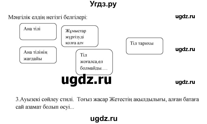 ГДЗ (Решебник) по казахскому языку 9 класс Даулетбекова Ж. / страница / 23(продолжение 2)