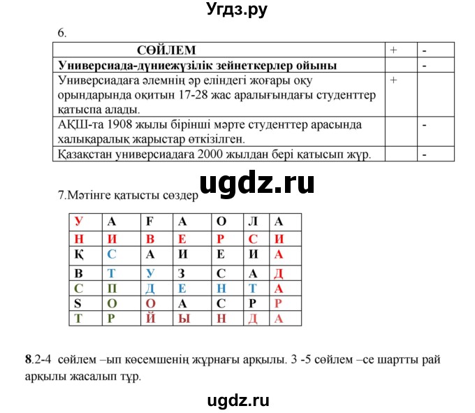 ГДЗ (Решебник) по казахскому языку 9 класс Дәулетбекова Ж.Т. / страница / 55