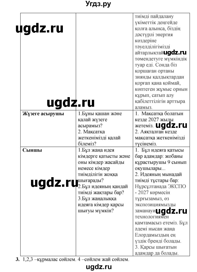 ГДЗ (Решебник) по казахскому языку 9 класс Даулетбекова Ж. / страница / 57(продолжение 2)