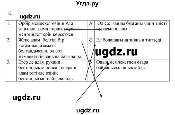 ГДЗ (Решебник) по казахскому языку 9 класс Даулетбекова Ж. / страница / 64