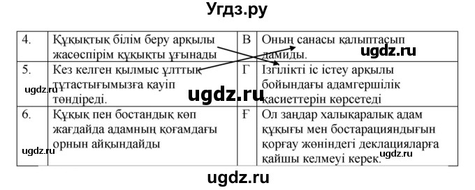 ГДЗ (Решебник) по казахскому языку 9 класс Даулетбекова Ж. / страница / 64(продолжение 2)