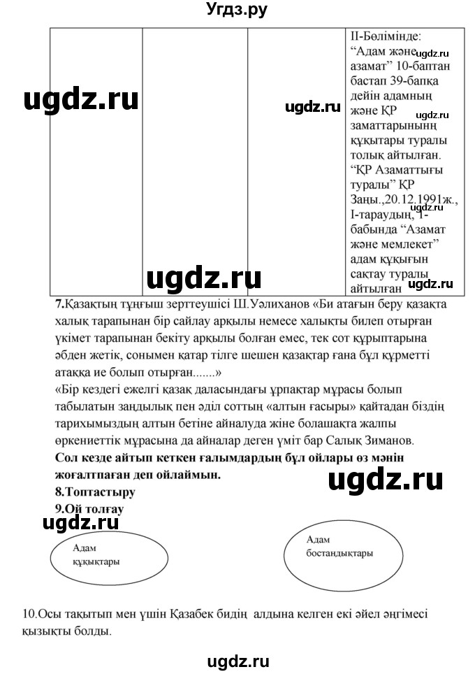 ГДЗ (Решебник) по казахскому языку 9 класс Даулетбекова Ж. / страница / 78(продолжение 3)