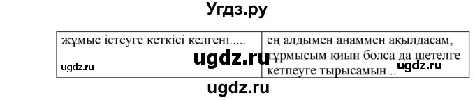 ГДЗ (Решебник) по казахскому языку 9 класс Даулетбекова Ж. / страница / 91(продолжение 2)