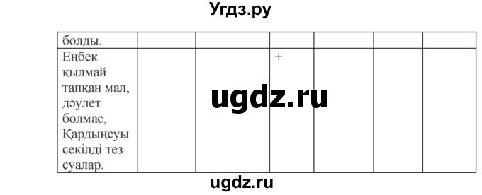 ГДЗ (Решебник) по казахскому языку 9 класс Даулетбекова Ж. / страница / 93(продолжение 3)