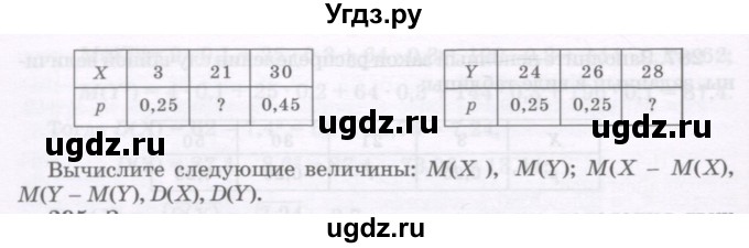 ГДЗ (Учебник) по алгебре 11 класс Абылкасымова А.Е. / упражнение / 294(продолжение 2)