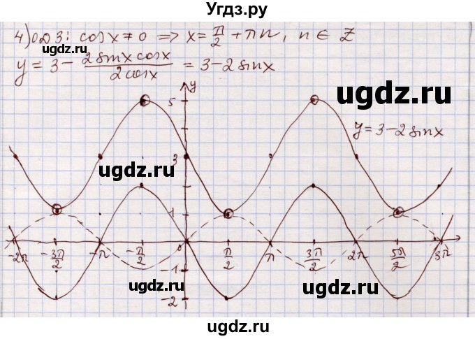 ГДЗ (Решебник) по алгебре 11 класс Абылкасымова А.Е. / повторение 10 класса / 2(продолжение 2)