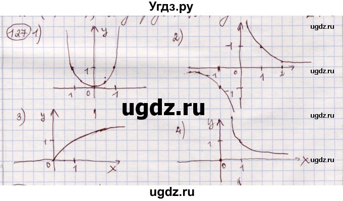 ГДЗ (Решебник) по алгебре 11 класс Абылкасымова А.Е. / упражнение / 127